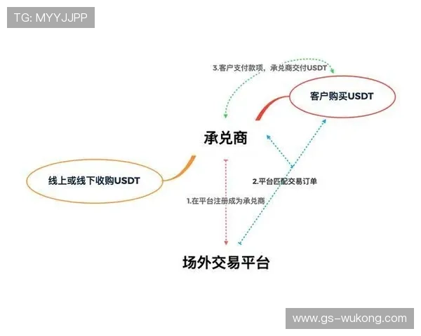 B费踢法冒险是否合理：高风险传球与进攻组织效率分析
