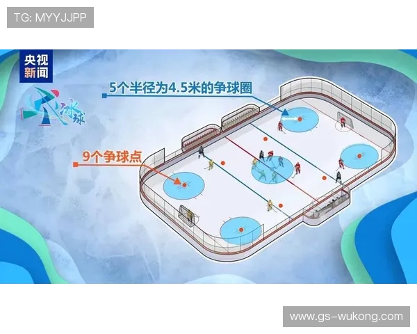 争球规则：裁判判定犯规的三大关键条件