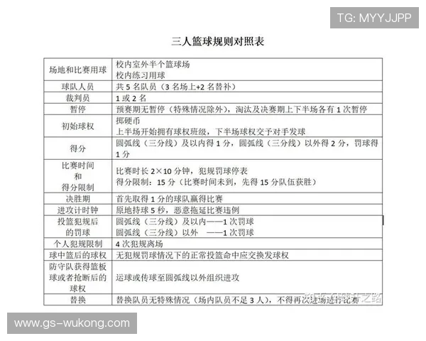 深入解读篮球脚踢球违例的规则定义与判罚标准