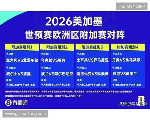 2026世界杯48支球队12个小组赛制如何划分和晋级