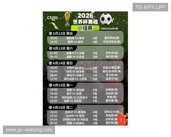 2026世界杯48队12小组赛制规则及32强淘汰赛如何进行
