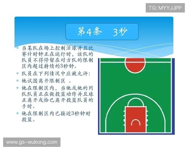 篮球三秒违例的规则定义与具体判罚解析