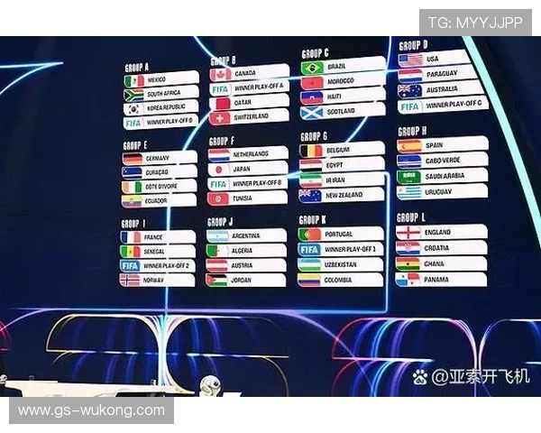 2026世界杯多个小组第三同分如何决定晋级