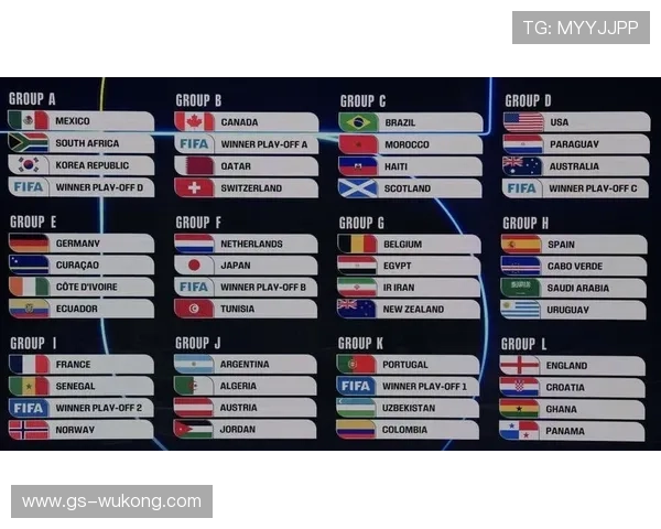 2026世界杯32强规则详解