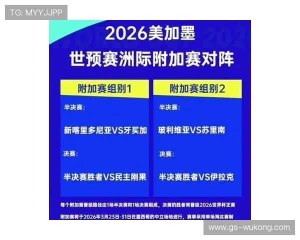 2026世界杯最新积分比较规则