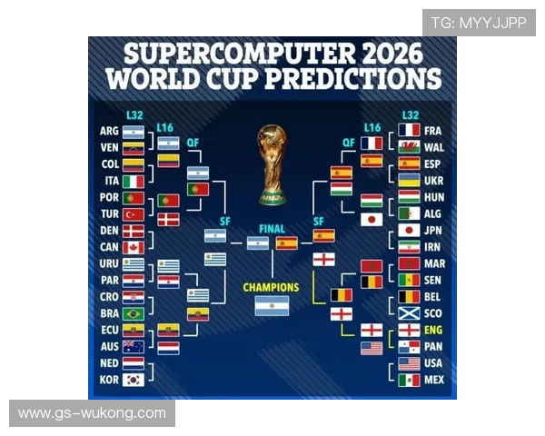 2026世界杯席位排序怎么算
