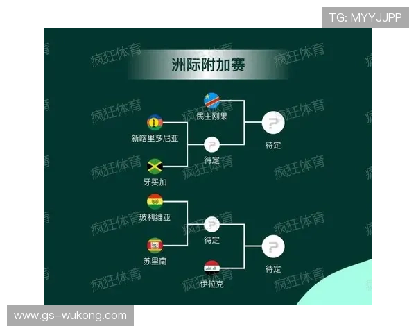 2026世界杯完整版淘汰赛规则详解