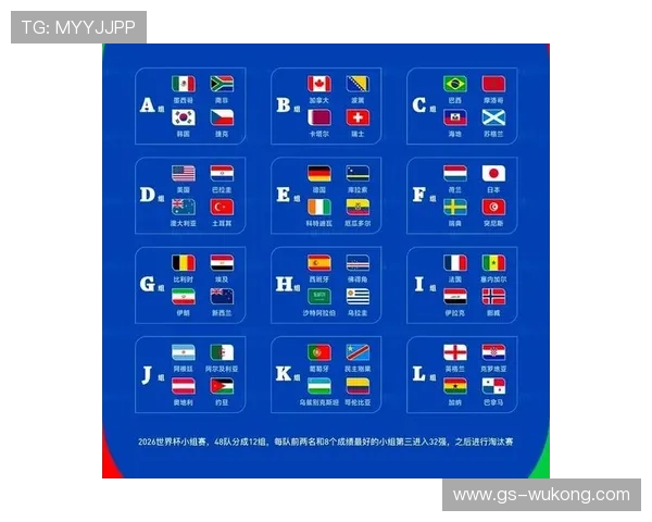 2026世界杯赛制和2022世界杯有哪些区别 2026世界杯赛制和2022世界杯有哪些区别