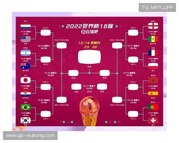 2026世界杯I组净胜球排行:法国末轮扩大优势