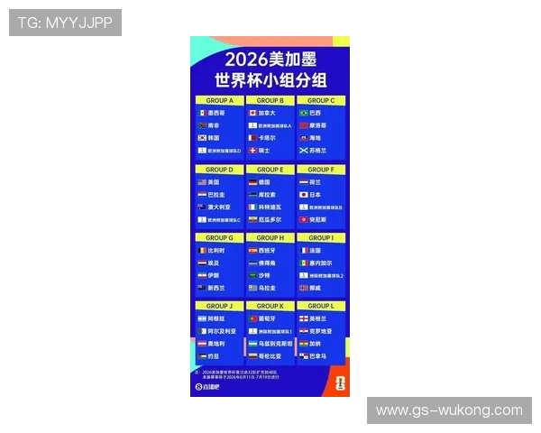 2026世界杯出局球队名单：多支传统球队无缘淘汰赛
