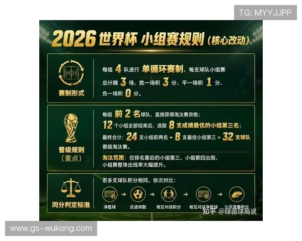 2026世界杯小组赛战报汇总：重点比赛结果回顾